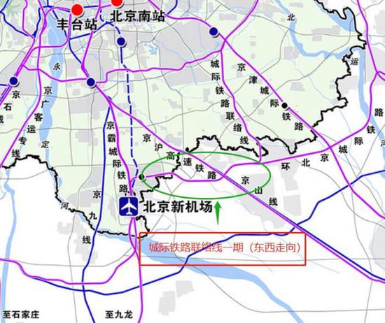 3.其他: