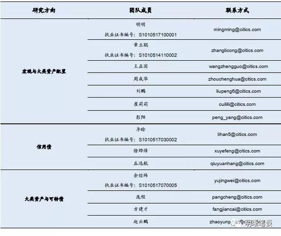 至尊国际账号注册·无锡一企业拖欠工资60万被告 法院快速帮务工人员讨回工钱