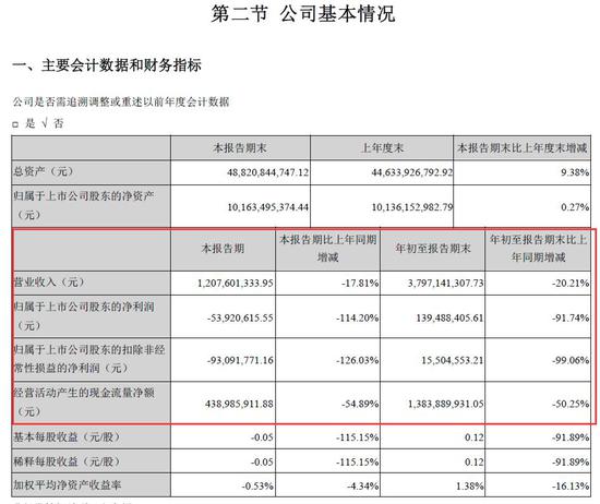 乐天国际是正品吗 - 高盛:当前科技股估值过高 尤其不要投资软件公司