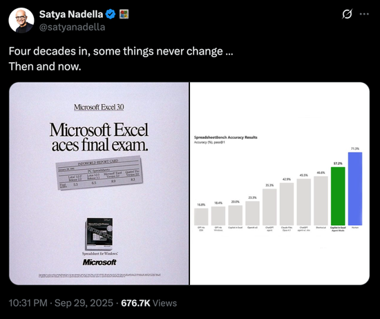 来自中国团队的 68.86% SOTA：Univer 如何重定义电子表格 Agent