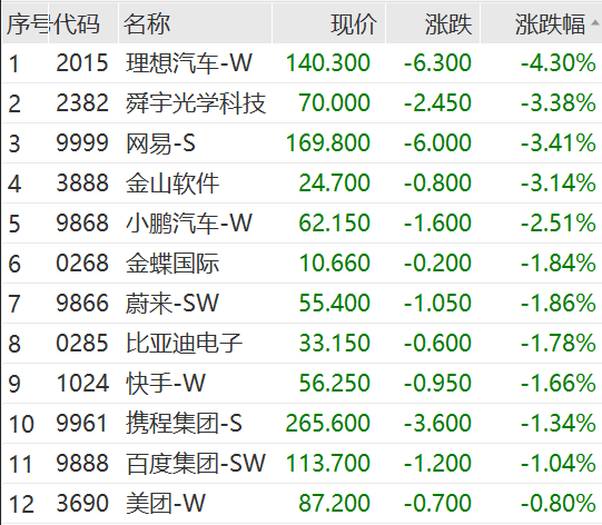 黄金又火了！中国恒大最新回应！