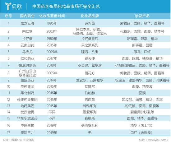 菠菜平台推荐·安徽部署2020年元旦春节期间打假专项行动