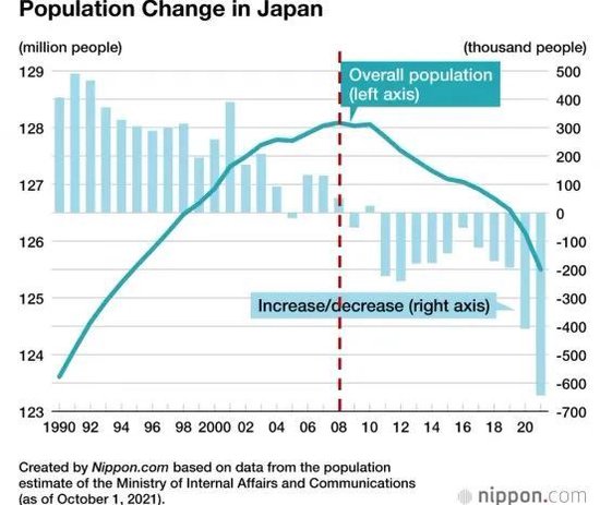 知名金融学者赵怀南:在日本失去的三十年中 崛起的超级强势股