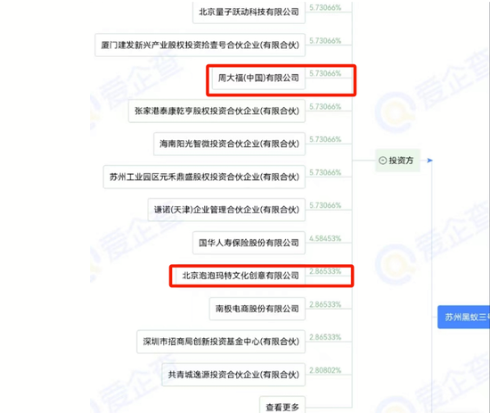 “老铺黄金”半年狂揽14亿，周大福“加持”助推IPO