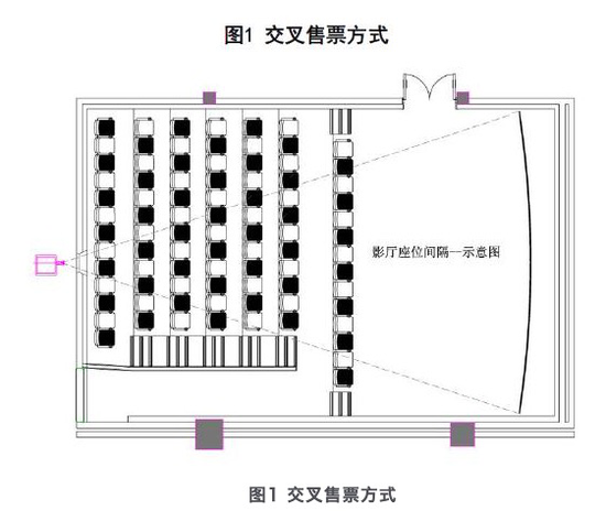 加盟万达