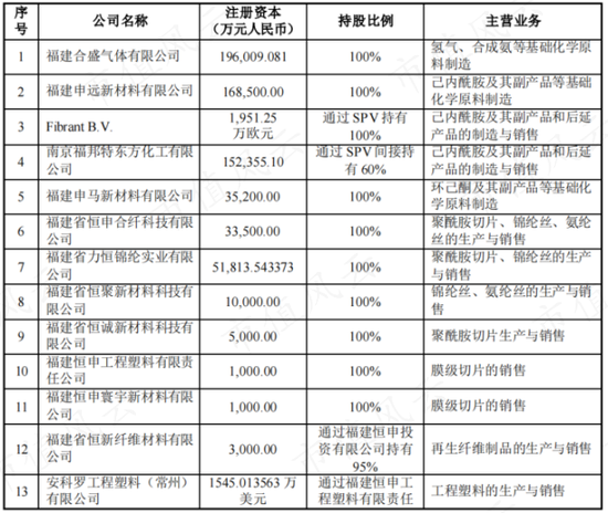 壳价缩水八成，老板变老赖，含泪大甩卖！美达股份攀高枝，了却六年保壳路