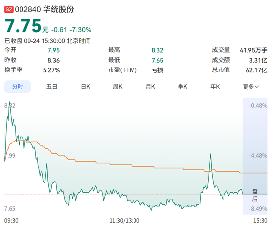 养猪龙头，“80后”高管被采取强制措施！股价大跌超7%