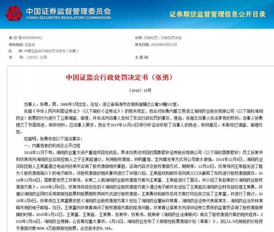 海翔药业董事长_康正药业董事长(2)