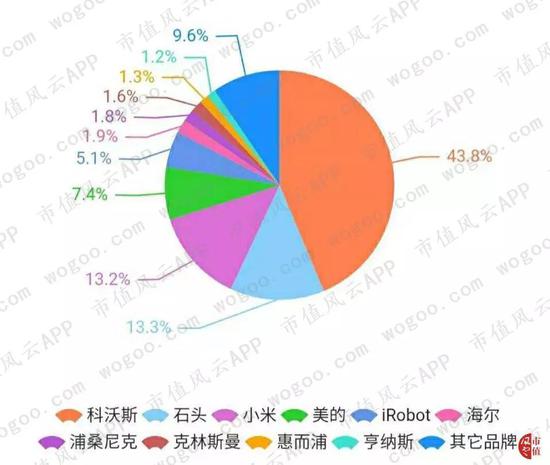 豪杰网上娱乐线上赌博,镇赉:青年返乡创业养殖珍禽