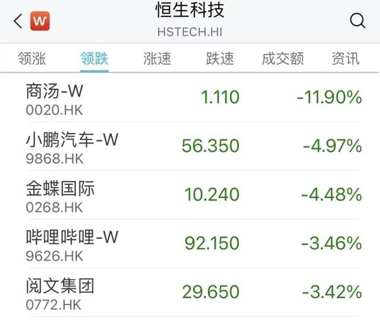 突然,“龙字头”多股涨停!