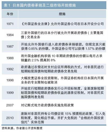 维也纳娱乐网址·首位去月球旅行的人是日本这位富豪,女票还是当红女星明星!