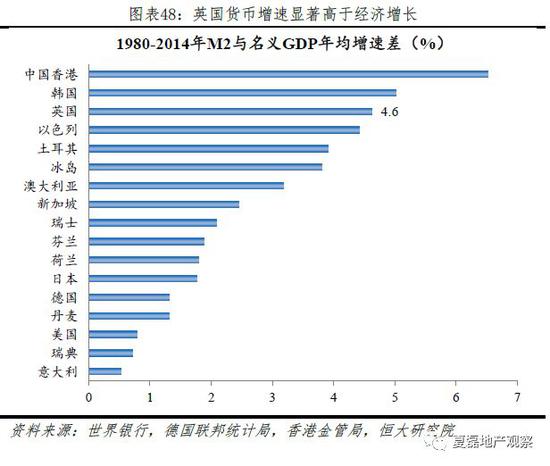 英联邦gdp_英联邦是英国脱欧后的退路,幻想 还是现实(2)