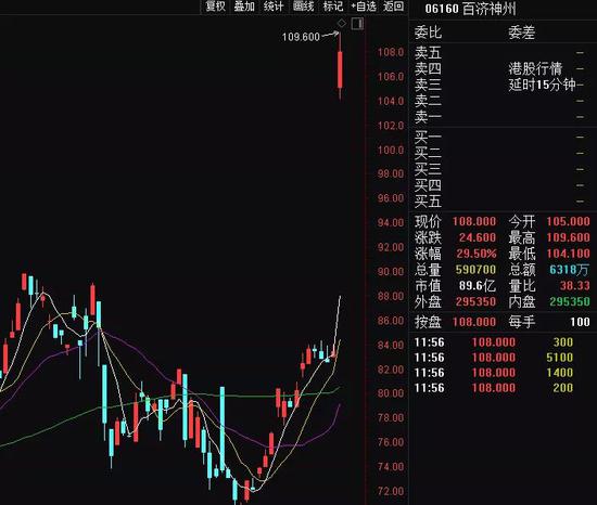 万博游戏 - 白癜风除了影响外貌还有什么危害?
