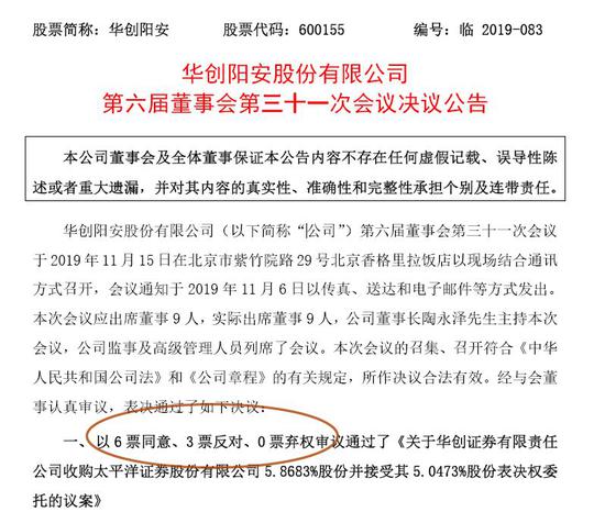 来源:上市公司华创阳安公告