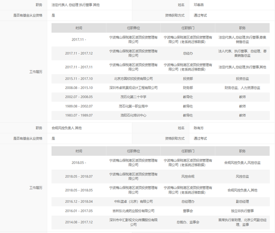 1号“罚单”，百亿私募“凌顶投资”被禁半年