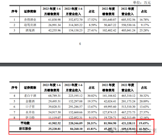岩石股份背后的上海贵酒，财务造假四年的白酒股被海银理财延期兑付害惨了？韩宏伟韩啸父子怎么办？