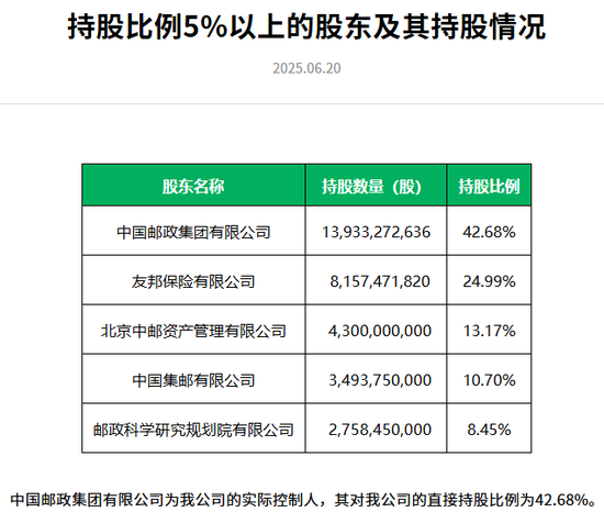 来源:公司官网