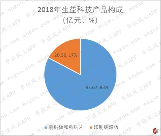 倚天2娱乐场哪里最好玩 - 除了首发骁龙835,小米6还有这几大卖点!