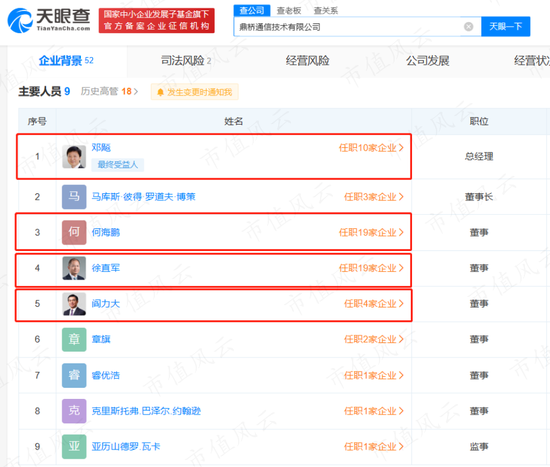 上市就躺平,解禁就卖壳!上交所、华为、刘姝威群起“围殴”东方材料:你让大哥当小弟这事,请示过大哥么?