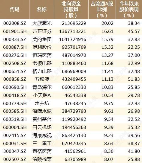 新闻联播1个月