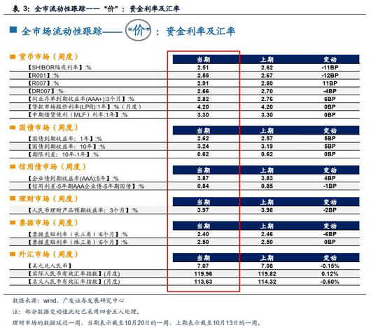 完美贵宾会登录_美媒报:火箭为周琦量身打造急训加合约,无论能否夺冠都进NBA