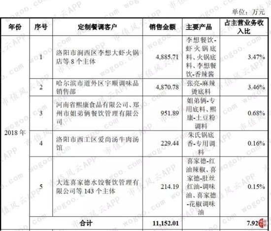 娱乐场赌场最新地址|黑龙江各地市场监督管理局开展世界标准日宣传活动