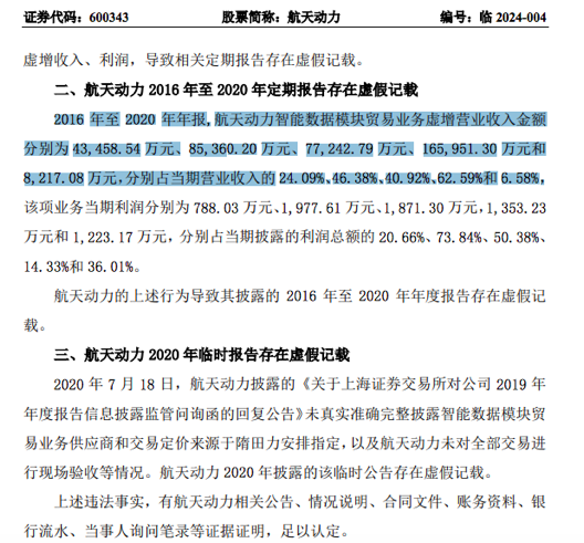 投资者赢了,600343被判再赔超500万元