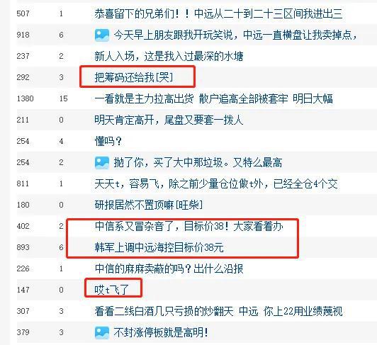 35万股民要嗨了:中远海控今年要赚775亿?券商狂调目标价
