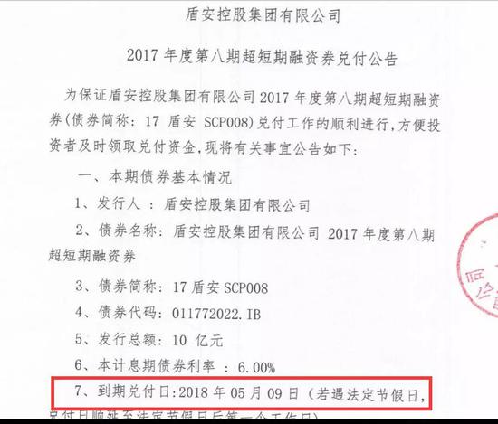 5月份即将到期的还有13盾安MTN1,一季报显示,该债券有两只公募基金持仓。