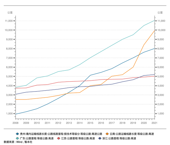 茅台能否化解贵州债务？