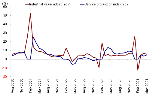 中金：市场会有更大压力么？