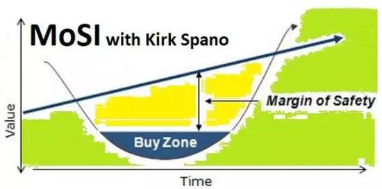 迪士尼+资源提供