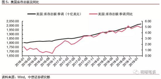 2021年中国一季度gdp美元_2021年一季度GDP发布 实现30年增长最高,3点因素至关重要