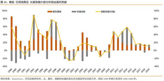 永胜博网真人 - 曾比肩华谊却市值缩水98% *ST印纪铁定退市 中欧、银华等多家基金专户踩雷