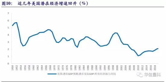 gdp是个谜_今天是个好日子图片