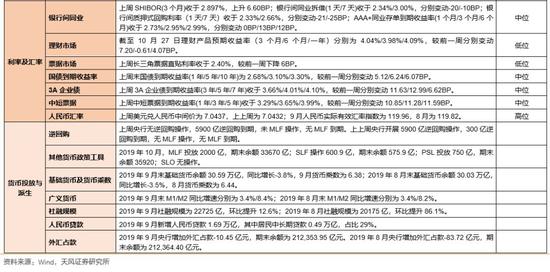 澳门网上博彩大全平台|腾讯成立了技术委员会,但燃眉之急尚未解决