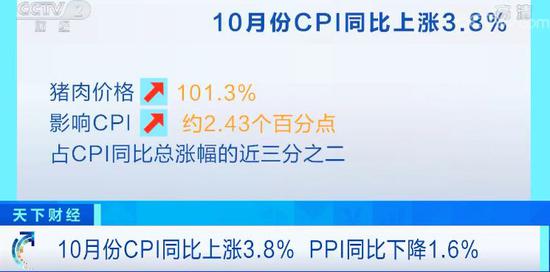 登陆星球国际,华尔街牛散罕见发声:如果买了50万格力电器的股民,一直持有10年到现在赚多少了,作为投资者怎么看?