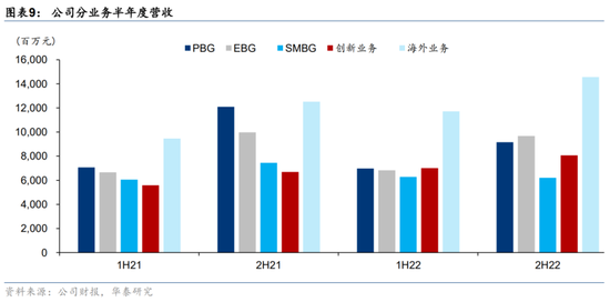 布局AI，海康威视业绩能否好转？