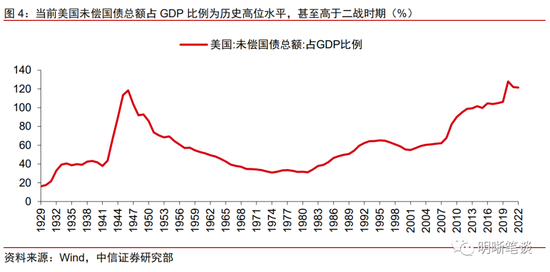 人民币汇率为何破7？