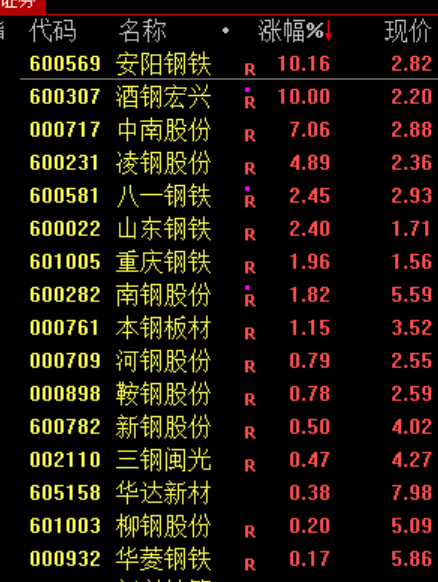 刚刚，跳水！原因找到了！  第3张