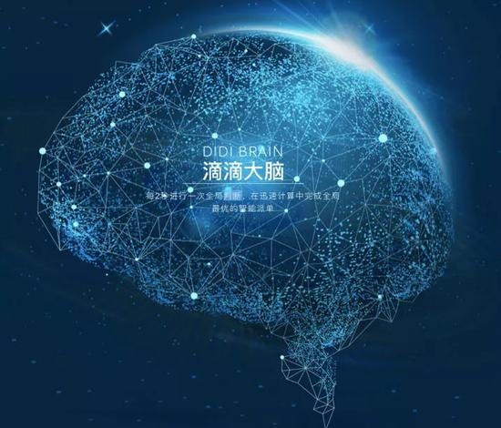 滴血的滴滴 又一个资本的畸形儿?