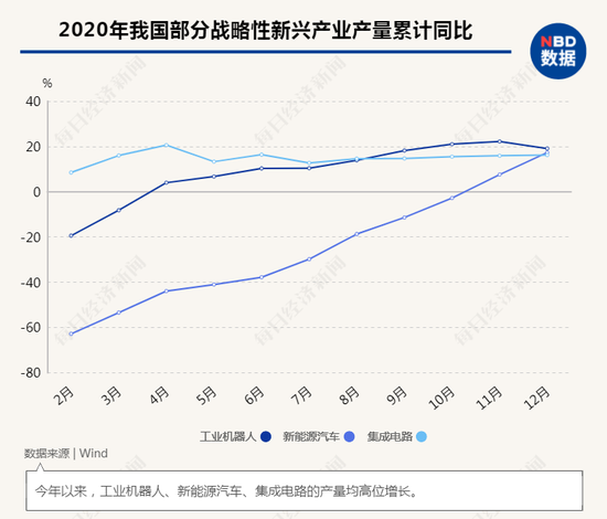 中国经济总量分析2020_2020世界经济总量图片(2)