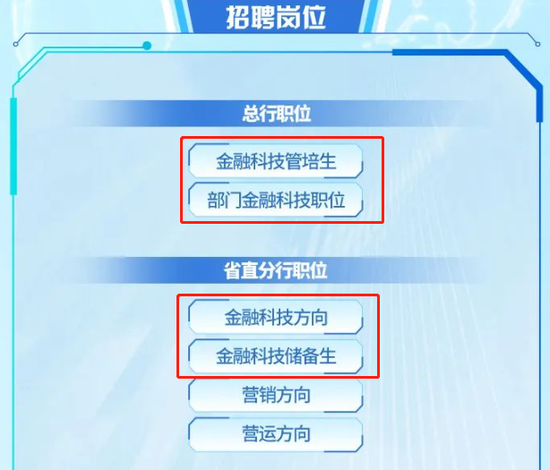 农业银行数据分析岗,农业银行数据分析岗位怎么样