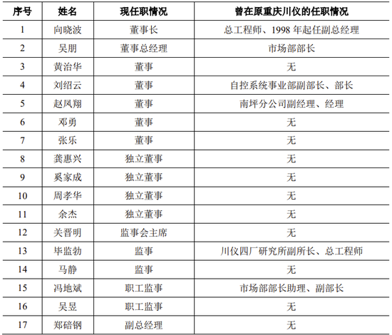 重磅！国祥股份暂停IPO！“发行人资产来自于上市公司”已有多个案例