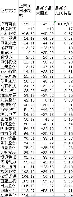 威廉国际娱乐,C罗格里兹曼进球马德里德比平局首场,马竞也需重点放在欧联杯