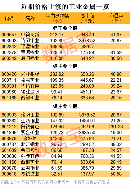 政策突变,黄金白银大跌!极速跳水后,金属牛还在否