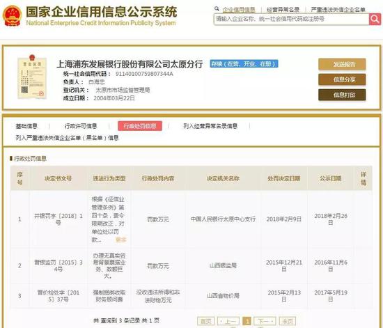 2.价格违法