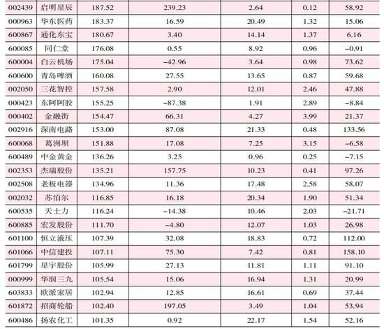 「大发888pt游戏平台」中了这口爆汁生煎包的毒!|周末下厨