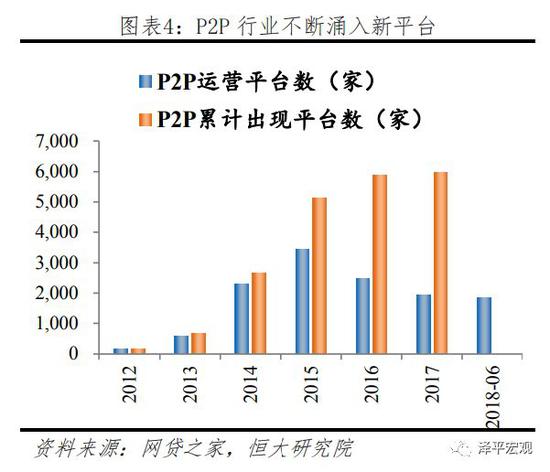 五个基本经济总量_五个经济特区图片(3)