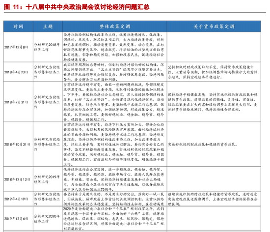 中国2021失业人口_中国失业浪潮(3)